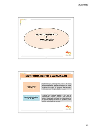 30/03/2016
36
71
MONITORAMENTO
E
AVALIAÇÃO
Pesquisa de satisfação
Art. 58 § 2o
Parcerias com vigência superior a 01 ano, a
administração pública sempre que possível,
realizará pesquisa de satisfação com os beneficiários
do plano de trabalho e utilizará os resultados como
subsídio na avaliação da parceria.
Visitas ”in locu”
Art. 58 § 1o
A administração pública poderá valer-se do apoio
técnico de terceiros, delegar competência ou firmar
parcerias com órgãos ou entidades que se situem
próximos ao local de aplicação dos recursos
MONITORAMENTO E AVALIAÇÃO
72
 
