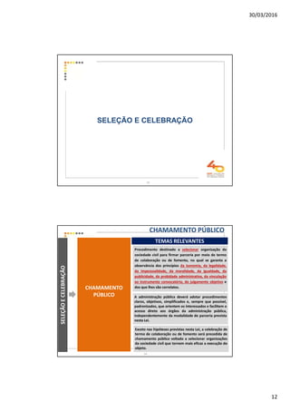 30/03/2016
12
SELEÇÃO E CELEBRAÇÃO
23
SELEÇÃOECELEBRAÇÃO
TEMAS RELEVANTES
CHAMAMENTO
PÚBLICO
Procedimento destinado a selecionar organização da
sociedade civil para firmar parceria por meio de termo
de colaboração ou de fomento, no qual se garanta a
observância dos princípios da isonomia, da legalidade,
da impessoalidade, da moralidade, da igualdade, da
publicidade, da probidade administrativa, da vinculação
ao instrumento convocatório, do julgamento objetivo e
dos que lhes são correlatos.
A administração pública deverá adotar procedimentos
claros, objetivos, simplificados e, sempre que possível,
padronizados, que orientem os interessados e facilitem o
acesso direto aos órgãos da administração pública,
independentemente da modalidade de parceria prevista
nesta Lei.
Exceto nas hipóteses previstas nesta Lei, a celebração de
termo de colaboração ou de fomento será precedida de
chamamento público voltado a selecionar organizações
da sociedade civil que tornem mais eficaz a execução do
objeto.
CHAMAMENTO PÚBLICO
24
 