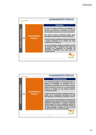 30/03/2016
13
SELEÇÃOECELEBRAÇÃO
DISPENSA
CHAMAMENTO
PÚBLICO
No caso de urgência decorrente de paralisação ou
iminência de paralisação de atividades de relevante
interesse público, pelo prazo de até cento e oitenta dias
Nos casos de guerra, calamidade pública, grave
perturbação da ordem pública ou ameaça à paz social
Quando se tratar da realização de programa de proteção
a pessoas ameaçadas ou em situação que possa
comprometer a sua segurança
No caso de atividades voltadas ou vinculadas a serviços
de educação, saúde e assistência social, desde que
executadas por organizações da sociedade civil
previamente credenciadas pelo órgão gestor da
respectiva política
CHAMAMENTO PÚBLICO
25
SELEÇÃOECELEBRAÇÃO
INEXIGIBILIDADE
CHAMAMENTO
PÚBLICO
Será considerado inexigível o chamamento público na
hipótese de inviabilidade de competição entre as
organizações da sociedade civil, em razão da natureza
singular do objeto da parceria ou se as metas somente
puderem ser atingidas por uma entidade específica,
especialmente quando:
O objeto da parceria constituir incumbência prevista em
acordo, ato ou compromisso internacional, no qual
sejam indicadas as instituições que utilizarão os recursos
A parceria decorrer de transferência para organização da
sociedade civil que esteja autorizada em lei na qual seja
identificada expressamente a entidade beneficiária,
inclusive quando se tratar da subvenção prevista no
inciso I do § 3º do art. 12 da Lei nº 4.320, de 17 de março
de 1964, observado o disposto no art. 26 da Lei
Complementar nº 101, de 4 de maio de 2000
CHAMAMENTO PÚBLICO
26
 