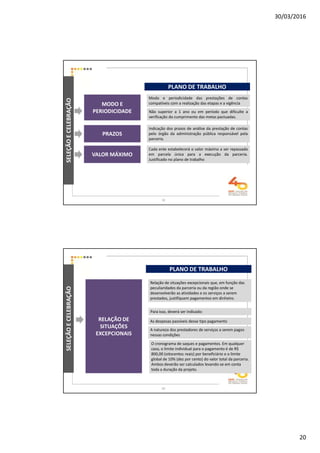 30/03/2016
20
PLANO DE TRABALHO
MODO E
PERIODICIDADE
PRAZOS
Modo e periodicidade das prestações de contas
compatíveis com a realização das etapas e a vigência
Indicação dos prazos de análise da prestação de contas
pelo órgão da administração pública responsável pela
parceria.
Não superior a 1 ano ou em período que dificulte a
verificação do cumprimento das metas pactuadas.
VALOR MÁXIMO
Cada ente estabelecerá o valor máximo a ser repassado
em parcela única para a execução da parceria.
Justificado no plano de trabalho
SELEÇÃOECELEBRAÇÃO
39
PLANO DE TRABALHO
O cronograma de saques e pagamentos. Em qualquer
caso, o limite individual para o pagamento é de R$
800,00 (oitocentos reais) por beneficiário e o limite
global de 10% (dez por cento) do valor total da parceria.
Ambos deverão ser calculados levando-se em conta
toda a duração da projeto.
RELAÇÃO DE
SITUAÇÕES
EXCEPCIONAIS
Relação de situações excepcionais que, em função das
peculiaridades da parceria ou da região onde se
desenvolverão as atividades e os serviços a serem
prestados, justifiquem pagamentos em dinheiro.
As despesas passíveis desse tipo pagamento
A natureza dos prestadores de serviços a serem pagos
nessas condições
Para isso, deverá ser indicado:
SELEÇÃOECELEBRAÇÃO
40
 
