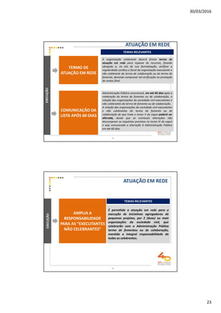 30/03/2016
23
EXECUÇÃO
Administração Pública comunicará, em até 60 dias após a
celebração do termo de fomento ou de colaboração, a
relação das organizações da sociedade civil executantes e
não celebrantes do termo de fomento ou de colaboração.
A relação das organizações da sociedade civil executantes
e não celebrantes do termo de fomento ou de
colaboração de que trata o inciso V do caput poderá ser
alterada, desde que as eventuais alterações não
descumpram os requisitos previstos no inciso IV do caput
e seja comunicada a alteração à Administração Pública
em até 60 dias.
COMUNICAÇÃO DA
LISTA APÓS 60 DIAS
TEMAS RELEVANTES
TERMO DE
ATUAÇÃO EM REDE
A organização celebrante deverá firmar termo de
atuação em rede para repasse de recursos, ficando
obrigada a, no ato de sua formalização, verificar a
regularidade jurídica e fiscal da organização executante e
não celebrante do termo de colaboração ou do termo de
fomento, devendo comprovar tal verificação na prestação
de contas final.
ATUAÇÃO EM REDE
45
TEMAS RELEVANTES
EXECUÇÃO
AMPLIA A
RESPONSABILIDADE
PARA AS “EXECUTANTES
NÃO CELEBRANTES”
É permitida a atuação em rede para a
execução de iniciativas agregadoras de
pequenos projetos, por 2 (duas) ou mais
organizações da sociedade civil, que
celebrarão com a Administração Pública
termo de fomentou ou de colaboração,
mantida a integral responsabilidade de
todas as celebrantes.
ATUAÇÃO EM REDE
46
 