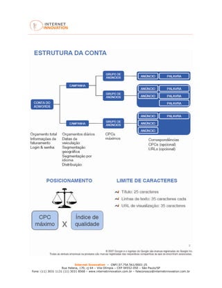 Internet Innovation – CNPJ 07.754.561/0001-25
Rua Helena, 170, cj 64 – Vila Olímpia – CEP 04552-050 – São Paulo/SP
Fone: (11) 3031 1131 (11) 3031 8568 – www.internetinnovation.com.br – faleconosco@internetinnovation.com.br
 