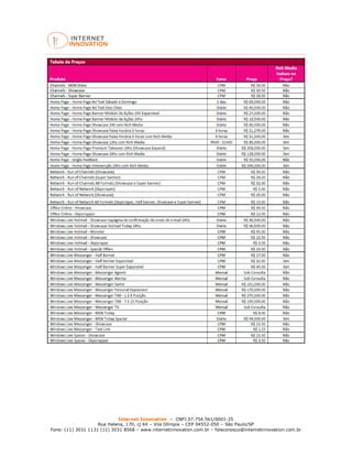 Internet Innovation – CNPJ 07.754.561/0001-25
Rua Helena, 170, cj 64 – Vila Olímpia – CEP 04552-050 – São Paulo/SP
Fone: (11) 3031 1131 (11) 3031 8568 – www.internetinnovation.com.br – faleconosco@internetinnovation.com.br
 