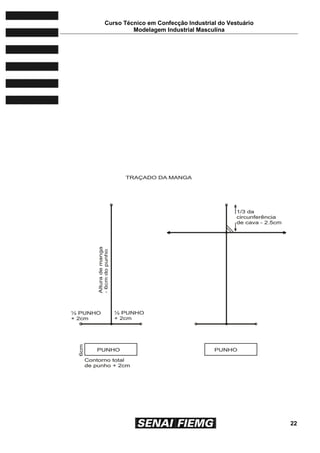 Curso Técnico em Confecção Industrial do Vestuário
Modelagem Industrial Masculina
22
 