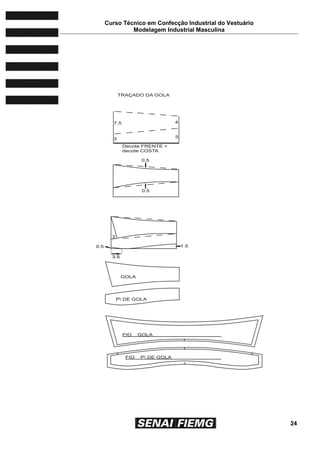 Curso Técnico em Confecção Industrial do Vestuário
Modelagem Industrial Masculina
24
 