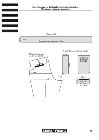 Curso Técnico em Confecção Industrial do Vestuário
Modelagem Industrial Masculina
59
 
