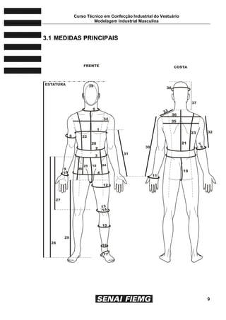 Curso Técnico em Confecção Industrial do Vestuário
Modelagem Industrial Masculina
9
3.1 MEDIDAS PRINCIPAIS
 