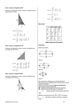 Matemática para Concursos 69
Seno, cosseno e tangente de 30º
Aplicando as definições de seno, cosseno e tangente para os
ângulos de 30º, temos:
Seno, cosseno e tangente de 45º
Aplicando as definições de seno, cosseno e tangente para
um ângulo de 45º, temos:
Seno, cosseno e tangente de 60º
Aplicando as definições de seno, cosseno e tangente para
um ângulo de 60º, temos:
Resumindo
x sen x cos x tg x
30º
45º
60º
SEMELHANÇA DE POLIGONOS
Introdução
Observe as figuras:
Figura A
Figura B
Figura C
Elas representam retângulos com escalas diferentes.
Observe que os três retângulos têm a mesma forma, mas de
tamanhos diferentes.
Dizemos que esses mapas são figuras semelhantes.
Nessas figuras podemos identificar:
AB - distância entre A e B (comprimento do retângulo)
CD - distância entre C e D (largura do retângulo)
, e - ângulos agudos formados pelos segmentos
AB .
Medindo os segmentos de reta AB e CD e os ângulos
( , e ) das figuras, podemos organizar a seguinte
tabela:
 