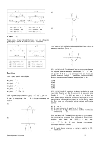 a>0                                          a<0
                                                                                            c)
                                                                                                                                              Y



                                                                x' = x"
                 x' = x"                     x                                       x
                                                                                                                                                              X


     f (x) > 0                       f (x ) > 0   f (x ) < 0                  f (x ) < 0
                 x' = x"                     x                  x' = x"              x


     f (x ) > 0 para x < x' ou x > x"               f ( x ) < 0 para x < x' ou x > x"
                                                                                            d)
     f (x ) < 0 não existe x real                   f ( x ) > 0 não existe x real                                                             Y



     f (x ) = 0 para x = x' = x"                    f ( x ) = 0 para x = x' = x"



3° caso:                 0

Neste caso a função não admite raízes reais e o esboço do
gráfico para o estudo do sinal da função é o seguinte:

                     a>0                                             a<0                    270) Sabe-se que o gráfico abaixo representa uma função do
                                                                                            segundo grau. Esta função é?
                                                                                        x                                                     Y

                                             x                                                                                           2


                 f (x ) > 0                                      f (x ) < 0                                                              1


                                             x                                          x                       -4   -3   -2       -1             1   2   3       4   X
                                                                                                                                        -1


                                                                                                                                        -2
      f (x ) > 0 para todo x real                    f (x ) < 0 para todo x real
                                                                                                                                        -3

      f (x ) < 0 não existe x real                   f (x ) > 0 não existe x real                                                       -4


      f (x ) = 0 não existe x real                   f (x ) = 0 não existe x real

                                                                                            271) (CESPE/UnB) Considerando que o número de altas de
                                                                                            um hospital pode ser expresso pela função f t t 2 14t ,
Exercícios
                                                                                            em que t = 1, 2, 3, 4, ... 12 correspondente aos meses de
                                                                                            janeiro, fevereiro, março, ...., dezembro, respectivamente,
268) Faça o gráfico das funções.
                                                                                            então o número máximo de altas nesse período foi de:

a) f ( x )       x2 1                                                                       a)   48
b) f ( x )           x   2
                                 1                                                          b)   49
                                                                                            c)   50
                     2
c) f ( x )       x           x                                                              d)   51
                         2                                                                  e)   52
d) f ( x )           x           3x 2
                         2
e) f ( x )           x           12 x 20                                                    272) (CESPE/UnB) O consumo de água, em litros, de uma
                                                                                            repartição durante um dia de experiente é expresso pela
269) Seja a função quadrática f ( x )                          ax 2     bx c , (a; b; c     função f t      t 2 22t 105 , em que y 0 , é dado em
                                                                                            litros e t é o tempo, em horas. Supondo que (a, 0) e (b, 0) são
R e a ≠ 0). Quando a < 0 e                               0 , a função poderá ter, por       os pontos de intersecção do gráfico da função y com o eixo
gráfico:
                                                                                            Ot. Com base nas informações acima assinale a afirmativa
                                                                                            correta.
a)
                                                     Y

                                                                                            a)    a + b = 15.
                                                                                            b)    O maior consumo de água foi de 16 litros.
                                                                 X                          c)    O consumo de água foi superior a 12 litros no intervalo
                                                                                                  de tempo 9 t 14 .

                                                                                            273) (CESPE/UnB) Considere que, em reais, o lucro mensal
b)                                                                                          de uma empresa na venda de x unidades de determinado
                                                     Y
                                                                                            produto  seja  dado    por    1000 L x , em que
                                                                                            L x       x2   22 x 48 .           A             partir       dessas          informações,
                                                                 X
                                                                                            assinale a alternativa correta:

                                                                                            a)    O lucro dessa empresa é sempre superior a R$
                                                                                                  72000,00


Matemática para Concursos                                                                                                                                                  37
 