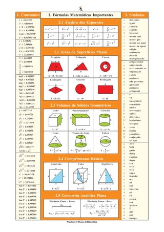 1. Constantes   2. Fórmulas Matemáticas Importantes                             3. Símbolos
                                                                                  diferente
                        2.1 Álgebra dos Expoentes                                 igual
                                                                                  contém
                                                                                  contido
                                                                                  fatorial
                                                                                  menor que
                                                                                  maior que
                                                                                  menor ou igual
                                                                                  maior ou igual
                                                                                  adição
                    2.2 Áreas de Superfícies Planas                               subtração
                                                                                  divisão
                 Trapézio                 Triângulo                Coroa
                                                                                  multiplicação
                                                                                  proporcional
                                                                                  aproximado
                                                                                  se e somente se
                                                                                  implicação
                                                                                  existe
                                                                                  pertence
                Losângulo                 Círculo                Retângulo
                                                                                  não pertence
                                                                                  qualquer
                                                                                  portanto
                                                                                  ortogonal
                                                                                  e
                                                                                  ou
                                                                                  imaginário

                2.3 Volumes de Sólidos Geométricos                                somatória
                                                                                  união
                  Cubo              Paralelepípedo                Cilindro        interseção
                                                                                  nabla
                                                                                  diferença
                                                                                  laplaciano
                                                                                  integral
                                                                                  vetor
                                                                                  limite
                  Cone              Tronco de Cone                 Esfera         complexo
                                                                                  conjugado
                                                                                  tal que
                                                                                  alfa
                                                                                  beta
                                                                                  gama
                                                                                  delta
                                                                                  épsilon
                       2.4 Comprimentos Básicos                                   dzeta
                 Quadrado                   Cubo                   Equilátero     eta
                                                                                  teta
                                                                                  iota
                                                                                  kapa
                                                                                  lâmbda
                                                                                  mi
                                                                                  ni
                                                                                  ksi
                                                                                  ômicron
                                                                                  pi
                     2.5 Geometria Analítica Plana                                rô
                                                                                  sigma
                Distância Ponto - Ponto               Distância Ponto - Reta      tau
                                                                                  ípsilon
                                                                                  fi
                                                                                  qui
                                                                                  psi
                                                                                  ômega
                               Prandiano © Museu da Matemática
 