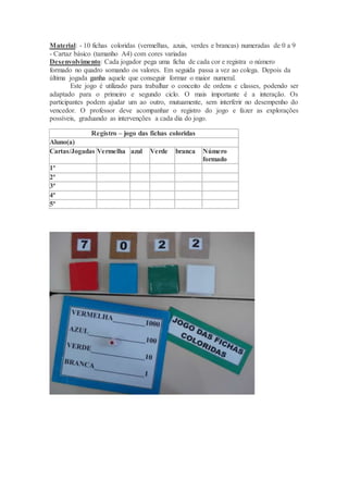 Material: - 10 fichas coloridas (vermelhas, azuis, verdes e brancas) numeradas de 0 a 9
- Cartaz básico (tamanho A4) com cores variadas
Desenvolvimento: Cada jogador pega uma ficha de cada cor e registra o número
formado no quadro somando os valores. Em seguida passa a vez ao colega. Depois da
última jogada ganha aquele que conseguir formar o maior numeral.
Este jogo é utilizado para trabalhar o conceito de ordens e classes, podendo ser
adaptado para o primeiro e segundo ciclo. O mais importante é a interação. Os
participantes podem ajudar um ao outro, mutuamente, sem interferir no desempenho do
vencedor. O professor deve acompanhar o registro do jogo e fazer as explorações
possíveis, graduando as intervenções a cada dia do jogo.
Registro – jogo das fichas coloridas
Aluno(a)
Cartas/Jogadas Vermelha azul Verde branca Número
formado
1ª
2ª
3ª
4ª
5ª
 