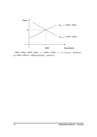 Preço

                                                     Qoferta = −4000 + 2000 p

                4


                                                     QDemanda = 8000 − 1000 p




                                      4000                  Quantidade

− 4000 + 2000 p = 8000 − 1000 p ⇒ 3000 p = 12000 ⇒      p = 4 ( preço equilibrio)
Q = 8000 − 1000 × 4 = 4000 (quantidade equilibrio)




22                                                   Matemática Básica – Gracioli
 