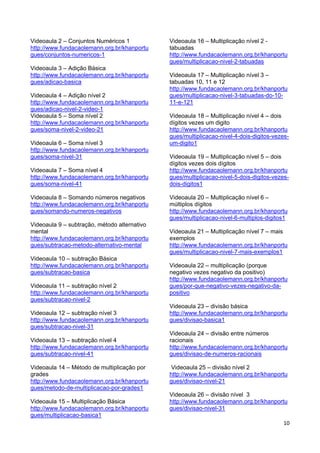 10
Videoaula 2 – Conjuntos Numéricos 1
http://www.fundacaolemann.org.br/khanportu
gues/conjuntos-numericos-1
Videoaula 3 – Adição Básica
http://www.fundacaolemann.org.br/khanportu
gues/adicao-basica
Videoaula 4 – Adição nível 2
http://www.fundacaolemann.org.br/khanportu
gues/adicao-nivel-2-video-1
Videoaula 5 – Soma nível 2
http://www.fundacaolemann.org.br/khanportu
gues/soma-nivel-2-video-21
Videoaula 6 – Soma nível 3
http://www.fundacaolemann.org.br/khanportu
gues/soma-nivel-31
Videoaula 7 – Soma nível 4
http://www.fundacaolemann.org.br/khanportu
gues/soma-nivel-41
Videoaula 8 – Somando números negativos
http://www.fundacaolemann.org.br/khanportu
gues/somando-numeros-negativos
Videoaula 9 – subtração, método alternativo
mental
http://www.fundacaolemann.org.br/khanportu
gues/subtracao-metodo-alternativo-mental
Videoaula 10 – subtração Básica
http://www.fundacaolemann.org.br/khanportu
gues/subtracao-basica
Videoaula 11 – subtração nível 2
http://www.fundacaolemann.org.br/khanportu
gues/subtracao-nivel-2
Videoaula 12 – subtração nível 3
http://www.fundacaolemann.org.br/khanportu
gues/subtracao-nivel-31
Videoaula 13 – subtração nível 4
http://www.fundacaolemann.org.br/khanportu
gues/subtracao-nivel-41
Videoaula 14 – Método de multiplicação por
grades
http://www.fundacaolemann.org.br/khanportu
gues/metodo-de-multiplicacao-por-grades1
Videoaula 15 – Multiplicação Básica
http://www.fundacaolemann.org.br/khanportu
gues/multiplicacao-basica1
Videoaula 16 – Multiplicação nível 2 -
tabuadas
http://www.fundacaolemann.org.br/khanportu
gues/multiplicacao-nivel-2-tabuadas
Videoaula 17 – Multiplicação nível 3 –
tabuadas 10, 11 e 12
http://www.fundacaolemann.org.br/khanportu
gues/multiplicacao-nivel-3-tabuadas-do-10-
11-e-121
Videoaula 18 – Multiplicação nível 4 – dois
dígitos vezes um digito
http://www.fundacaolemann.org.br/khanportu
gues/multiplicacao-nivel-4-dois-digitos-vezes-
um-digito1
Videoaula 19 – Multiplicação nível 5 – dois
dígitos vezes dois dígitos
http://www.fundacaolemann.org.br/khanportu
gues/multiplicacao-nivel-5-dois-digitos-vezes-
dois-digitos1
Videoaula 20 – Multiplicação nível 6 –
múltiplos dígitos
http://www.fundacaolemann.org.br/khanportu
gues/multiplicacao-nivel-6-multiplos-digitos1
Videoaula 21 – Multiplicação nível 7 – mais
exemplos
http://www.fundacaolemann.org.br/khanportu
gues/multiplicacao-nivel-7-mais-exemplos1
Videoaula 22 – multiplicação (porque
negativo vezes negativo da positivo)
http://www.fundacaolemann.org.br/khanportu
gues/por-que-negativo-vezes-negativo-da-
positivo
Videoaula 23 – divisão básica
http://www.fundacaolemann.org.br/khanportu
gues/divisao-basica1
Videoaula 24 – divisão entre números
racionais
http://www.fundacaolemann.org.br/khanportu
gues/divisao-de-numeros-racionais
Videoaula 25 – divisão nível 2
http://www.fundacaolemann.org.br/khanportu
gues/divisao-nivel-21
Videoaula 26 – divisão nível 3
http://www.fundacaolemann.org.br/khanportu
gues/divisao-nivel-31
 