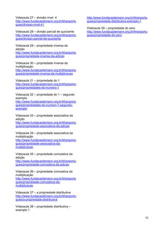 11
Videoaula 27 – divisão nível 4
http://www.fundacaolemann.org.br/khanportu
gues/divisao-nivel-41
Videoaula 28 – divisão parcial de quociente
http://www.fundacaolemann.org.br/khanportu
gues/divisao-parcial-de-quociente
Videoaula 29 – propriedade inversa da
adição
http://www.fundacaolemann.org.br/khanportu
gues/propriedade-inversa-da-adicao
Videoaula 30 – propriedade inversa da
multiplicação
http://www.fundacaolemann.org.br/khanportu
gues/propriedade-inversa-da-multiplicacao
Videoaula 31 – propriedade do 1
http://www.fundacaolemann.org.br/khanportu
gues/propriedades-do-numero-1
Videoaula 32 – propriedade do 1 – segundo
exemplo
http://www.fundacaolemann.org.br/khanportu
gues/propriedades-do-numero-1-segundo-
exemplo
Videoaula 33 – propriedade associativa da
adição
http://www.fundacaolemann.org.br/khanportu
gues/propriedade-associativa-da-adicao
Videoaula 34 – propriedade associativa da
multiplicação
http://www.fundacaolemann.org.br/khanportu
gues/propriedade-associativa-da-
multiplicacao
Videoaula 35 – propriedade comutativa da
adição
http://www.fundacaolemann.org.br/khanportu
gues/propriedade-comutativa-da-adicao
Videoaula 36 – propriedade comutativa da
multiplicação
http://www.fundacaolemann.org.br/khanportu
gues/propriedade-comutativa-da-
multiplicacao
Videoaula 37 – a propriedade distributiva
http://www.fundacaolemann.org.br/khanportu
gues/a-propriedade-distributiva
Videoaula 38 – propriedade distributiva –
exemplo 1
http://www.fundacaolemann.org.br/khanportu
gues/propriedade-distributiva-exemplo-1
Videoaula 39 – propriedade do zero
http://www.fundacaolemann.org.br/khanportu
gues/propriedade-do-zero
 