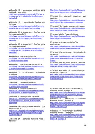 31
Videoaula 16 – convertendo decimais para
frações 2 – exemplo 2
http://www.fundacaolemann.org.br/khanportu
gues/convertendo-decimais-para-fracoes-2-
exemplo-2
Videoaula 17 – convertendo frações em
decimais
http://www.fundacaolemann.org.br/khanportu
gues/convertendo-fracoes-em-decimais
Videoaula 18 – convertendo frações para
decimais (exemplo 1)
http://www.fundacaolemann.org.br/khanportu
gues/convertendo-fracoes-para-decimais-
exemplo-1
Videoaula 19 – convertendo frações para
decimais (exemplo 2)
http://www.fundacaolemann.org.br/khanportu
gues/convertendo-fracoes-para-decimais-
exemplo-2
Videoaula 20 – decimais e frações
http://www.fundacaolemann.org.br/khanportu
gues/decimais-e-fracoes
Videoaula 21 – decimais na reta numérica
http://www.fundacaolemann.org.br/khanportu
gues/decimais-na-reta-numerica
Videoaula 22 – ordenando expressões
numéricas
http://www.fundacaolemann.org.br/khanportu
gues/ordenando-expressoes-numericas1
Videoaula 23 – dividindo decimais
http://www.fundacaolemann.org.br/khanportu
gues/dividindo-decimais
Videoaula 24 – dividindo decimais 2.1
http://www.fundacaolemann.org.br/khanportu
gues/dividindo-numeros-decimais-21
Videoaula 25 – multiplicando decimais
http://www.fundacaolemann.org.br/khanportu
gues/multiplicacao-nivel-8-multiplicando-
decimais1
Videoaula 26 – multiplicando decimais por
potências de 10
http://www.fundacaolemann.org.br/khanportu
gues/multiplicando-numeros-decimais-por-
potencias-de-10
Videoaula 27 – somando números reais -
aplicação
http://www.fundacaolemann.org.br/khanportu
gues/somando-numeros-reais-aplicacao
Videoaula 28– subtraindo problemas com
decimais
http://www.fundacaolemann.org.br/khanportu
gues/subtraindo-problemas-com-decimais
Videoaula 29 – frações próprias e impróprias
http://www.fundacaolemann.org.br/khanportu
gues/fracoes-proprias-e-improprias
Videoaula 30 –frações equivalentes
http://www.fundacaolemann.org.br/khanportu
gues/fracoes-equivalentes
Videoaula 31 – exemplo de frações
equivalentes
http://www.fundacaolemann.org.br/khanportu
gues/exemplo-de-fracoes-equivalentes
Videoaula 32 – numerador e denominador de
uma fração
http://www.fundacaolemann.org.br/khanportu
gues/numerador-e-denominador-de-uma-
fracao
Videoaula 33 – adição de números racionais
http://www.fundacaolemann.org.br/khanportu
gues/adicao-de-numeros-racionais
Videoaula 34 – alterar um numero misto para
uma fração impropria
http://www.fundacaolemann.org.br/khanportu
gues/alterar-um-numero-misto-para-uma-
fracao-impropria
Videoaula 35 – adicionando e subtraindo
números mistos -exemplo 1
http://www.fundacaolemann.org.br/khanportu
gues/adicionando-e-subtraindo-numeros-
mistos-05-exemplo-1
Videoaula 36 – adicionando e subtraindo
números mistos – exemplo 2
http://www.fundacaolemann.org.br/khanportu
gues/adicionando-e-subtraindo-numeros-
mistos-05-exemplo-2
Videoaula 37 – adicionando e subtraindo
números mistos 1 – exemplo 1
http://www.fundacaolemann.org.br/khanportu
gues/adicionando-e-subtraindo-numeros-
mistos-1-exemplo-1
 
