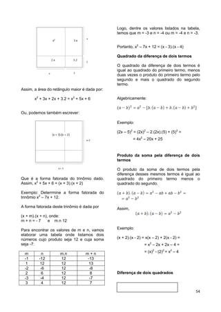 54
Assim, a área do retângulo maior é dada por:
x2
+ 3x + 2x + 3.2 = x2
+ 5x + 6
Ou, podemos também escrever:
Que é a forma fatorada do trinômio dado.
Assim, x2
+ 5x + 6 = (x + 3).(x + 2)
Exemplo: Deterrmine a forma fatorada do
trinômio x2
– 7x + 12.
A forma fatorada deste trinômio é dada por
(x + m).(x + n), onde:
m + n = - 7 e m.n 12
Para encontrar os valores de m e n, vamos
elaborar uma tabela onde listamos dois
números cujo produto seja 12 e cuja soma
seja -7:
m n m.n m + n
-1 -12 12 -13
1 12 12 13
-2 -6 12 -8
2 6 12 8
-3 -4 12 -7
3 4 12 7
Logo, dentre os valores listados na tabela,
temos que m = -3 e n = -4 ou m = -4 e n = -3.
Portanto, x2
– 7x + 12 = (x - 3).(x - 4)
Quadrado da diferença de dois termos
O quadrado da diferença de dois termos é
igual ao quadrado do primeiro termo, menos
duas vezes o produto do primeiro termo pelo
segundo e mais o quadrado do segundo
termo.
Algebricamente:
Exemplo:
(2x – 5)2
= (2x)2
– 2.(2x).(5) + (5)2
=
= 4x2
– 20x + 25
Produto da soma pela diferença de dois
termos
O produto da soma de dois termos pela
diferença desses mesmos termos é igual ao
quadrado do primeiro termo menos o
quadrado do segundo.
Assim,
Exemplo:
(x + 2).(x - 2) = x(x – 2) + 2(x - 2) =
= x2
– 2x + 2x – 4 =
= (x)2
- (2)2
= x2
– 4
Diferença de dois quadrados
 