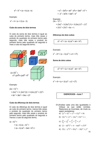 55
a2
– b2
= (a + b).(a - b)
Exemplo:
x2
– 4 = (x + 2).(x - 2)
Cubo da soma de dois termos
O cubo da soma de dois termos é igual ao
cubo do primeiro termo, mais três vezes o
produto do quadrado do primeiro termo pelo
segundo, mais três vezes o produto do
primeiro termo pelo quadrado do segundo e
mais o cubo do segundo termo.
Exemplo:
(2x + 3)3
=
= (2x)3
+ 3. (2x)2
.(3) + 3.(2x).(3)2
+ (3)3
=
= 8x3
+ 36x2
+ 54x + 27
Cubo da diferença de dois termos
O cubo da diferença de dois termos é igual
ao cubo do primeiro termo, menos três vezes
o produto do quadrado do primeiro termo
pelo segundo, mais três vezes o produto do
primeiro termo pelo quadrado do segundo e
menos o cubo do segundo termo.
(a – b)3
=
= (a – b).(a – b)2
=
= (a – b).(a2
– 2ab + b2
) =
= a3
– 2a2
b + ab2
- a2
b + 2ab2
– b3
=
= a3
– 3a2
b + 3ab2
– b3
Exemplo:
(3x – 1)3
=
= (3x)3
– 3.(3x)2
.(1) + 3.(3x).(1)2
– (1)3
= 27x3
+ 27x2
+ 9x + 1.
Diferença de dois cubos
a3
– b3
= (a - b).(a2
+ ab + b2
)
Exemplo:
x3
- 27 = (x – 3).(x2
+ x.3 + 32
)
Soma de dois cubos
a3
+ b3
= (a + b).(a2
- ab + b2
)
Exemplo:
x3
+ 8 = (x + 2).(x2
- x.2 + 22
)
EXERCÍCIOS – Aula 7
01)Analise cada uma das igualdades e
indique as que estão corretas.
Reescreva as incorretas, de modo eu
sejam verdadeiras:
a)
b)
c)
d)
e)
 
