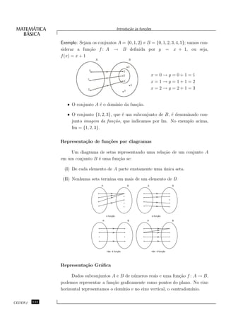 Introdu¸˜o `s fun¸oes
                                                           ca a      c˜


               Exemplo: Sejam os conjuntos A = {0, 1, 2} e B = {0, 1, 2, 3, 4, 5}; vamos con-
               siderar a fun¸˜o f : A → B deﬁnida por y = x + 1, ou seja,
                             ca
               f (x) = x + 1



                                                                           x=0→y =0+1=1
                                                                           x=1→y =1+1=2
                                                        5
                                                                           x=2→y =2+1=3


                  • O conjunto A ´ o dom´
                                 e      ınio da fun¸˜o.
                                                   ca

                  • O conjunto {1, 2, 3}, que ´ um subconjunto de B, ´ denominado con-
                                              e                      e
                    junto imagem da fun¸˜o, que indicamos por Im. No exemplo acima,
                                          ca
                    Im = {1, 2, 3}.


               Representa¸˜o de fun¸˜es por diagramas
                         ca        co

                   Um diagrama de setas representando uma rela¸˜o de um conjunto A
                                                              ca
               em um conjunto B ´ uma fun¸˜o se:
                                e        ca

                 (I) De cada elemento de A parte exatamente uma unica seta.
                                                                ´

                (II) Nenhuma seta termina em mais de um elemento de B
                                    A                       B          A                   B




                                         é função                           é função

                                     A                      B         A                    B




                                         não é função                       não é função




               Representa¸˜o Gr´ﬁca
                         ca    a

                     Dados subconjuntos A e B de n´ meros reais e uma fun¸˜o f : A → B,
                                                   u                        ca
               podemos representar a fun¸˜o graﬁcamente como pontos do plano. No eixo
                                         ca
               horizontal representamos o dom´
                                             ınio e no eixo vertical, o contradom´
                                                                                 ınio.

CEDERJ   144
 