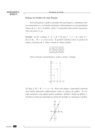 Introdu¸˜o `s fun¸oes
                                                  ca a      c˜


               Esbo¸o do Gr´ﬁco de uma Fun¸˜o
                   c       a              ca

                     Para esbo¸armos o gr´ﬁco cartesiano de uma fun¸˜o f , atribuimos valo-
                               c          a                         ca
               res convenientes a x no dom´ da fun¸˜o e determinamos os correspondentes
                                           ınio      ca
               valores de y = f (x). O gr´ﬁco, ent˜o, ´ constitu´ pelos pontos representa-
                                         a        a e           ıdo
               tivos dos pares (x, y).


               Exemplo: (a) Se a fun¸˜o f : A → B, ´ tal que x → y = 2x, onde A =
                                      ca                e
                                                    ´
               {0, 1, 2, 3}, B = {−1, 0, 2, 4, 6}. E poss´ıvel calcular todos os pontos do
               gr´ﬁco cartesiano de f . Veja a tabela de valores abaixo.
                 a


                                             x 0 1                     2 3
                                             y 0 2                     4 6


                    Nesta situa¸˜o, representamos, ponto a ponto, a fun¸˜o.
                               ca                                      ca

                                                  y
                                             6

                                             5

                                             4

                                             3

                                             2

                                             1


                                             0        1        2       3       x




               (b) Seja f : R → R x → y = 2x. Para esta fun¸˜o ´ imposs´ construir
                                                                 ca e          ıvel
               uma tabela indicando explicitamente todos os pontos do gr´ﬁco. No en-
                                                                              a
               tanto podemos, com alguns pontos auxiliares, deduzir a forma do gr´ﬁco f .
                                                                                    a
               Usando os valores j´ calculados na tabela do exemplo a), esbo¸amos o gr´ﬁco.
                                  a                                         c         a

                                                          y

                                                      2



                                             -1
                                                          0        1       x



                                                          -2




CEDERJ   146
 