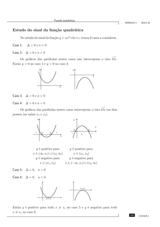 Fun¸˜o quadr´tica
                                              ca       a
                                                                                                  ´
                                                                                                 MODULO 1 - AULA 16


Estudo do sinal da fun¸˜o quadr´tica
                      ca       a
     No estudo do sinal da fun¸˜o y = ax2 +bx+c, temos 6 casos a considerar.
                              ca

Caso 1:   ∆<0ea>0

Caso 2: ∆ < 0 e a < 0
                                                                                            −→
     Os gr´ﬁcos das par´bolas nestes casos n˜o interceptam o eixo Ox.
          a              a                  a
Ent˜o y > 0 no caso 1 e y < 0 no caso 2.
   a
                        y                                 y


                                                                               x




                                                x



Caso 3: ∆ > 0 e a > 0

Caso 4: ∆ > 0 e a < 0
                                                                                       −→
     Os gr´ﬁcos das par´bolas nestes casos interceptam o eixo Ox em dois
           a           a
pontos (as ra´ x1 e x2 )
             ızes
                    y                                      y


                                                                                   x
                                                           x1             x2
                +           x1        x2    +
                                                                 +
                                                x




                y ´ positivo para
                  e                      y ´ positivo para
                                           e
              x ∈ (∞, x1 ) ∪ (x2 , ∞)       x ∈ (x1 , x2 )
                y ´ negativo para
                  e                      y ´ negativo para
                                           e
                   x ∈ (x1 , x2 )     x ∈ (−∞, x1 ) ∪ (x2 , ∞)

Caso 5: ∆ = 0, a > 0

Caso 6: ∆ = 0, a < 0


                                                                x1 = x2




                                 x1 = x2




Ent˜o y ´ positivo para todo x = x1 no caso 5 e y ´ negativo para todo
   a    e                                         e
x = x1 no caso 6.
                                                                                                    189    CEDERJ
 