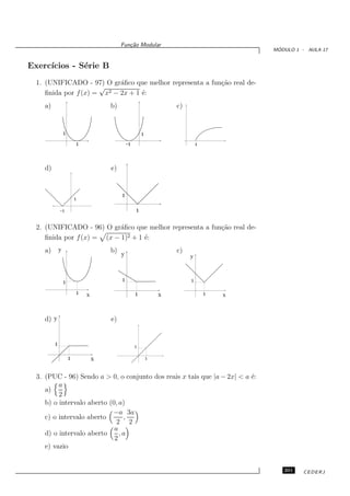 Fun¸˜o Modular
                                             ca
                                                                                         ´
                                                                                        MODULO 1 - AULA 17


Exerc´
     ıcios - S´rie B
              e
  1. (UNIFICADO - 97) O gr´ﬁco que melhor representa a fun¸˜o real de-
                            a                             ca
                      √
     ﬁnida por f (x) = x2 − 2x + 1 ´:
                                   e
    a)                               b)                            c)


                 1                                     1
                         1                    -1                            1



    d)                               e)


                                          1
                         1

             -1                                    1

  2. (UNIFICADO - 96) O gr´ﬁco que melhor representa a fun¸˜o real de-
                            a                             ca
     ﬁnida por f (x) = (x − 1) 2 + 1 ´:
                                     e
    a)       y                       b)                            c)
                                          y                             y



                 1                        1                             1

                         1   x                     1           x                1   x



    d) y                             e)


         1                                         1

                     1           x                         1


  3. (PUC - 96) Sendo a > 0, o conjunto dos reais x tais que |a − 2x| < a ´:
                                                                          e
          a
     a)
          2
     b) o intervalo aberto (0, a)
                            −a 3a
     c) o intervalo aberto      ,
                              2 2
                             a
     d) o intervalo aberto     ,a
                             2
     e) vazio


                                                                                           201    CEDERJ
 