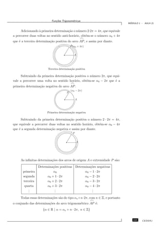 Fun¸oes Trigonom´tricas
                              c˜           e
                                                                               ´
                                                                              MODULO 1 - AULA 21


     Adicionando ` primeira determina¸˜o o n´ mero 2·2π = 4π, que equivale
                  a                    ca     u
a percorrer duas voltas no sentido anti-hor´rio, obt´m-se o n´ mero α0 + 4π
                                           a        e        u
                                                     ⌢
que ´ a terceira determina¸˜o positiva do arco AP , e assim por diante.
    e                     ca
                                           P (α0 + 4π)


                                              A




                        Terceira determina¸ao positiva
                                          c˜

      Subtraindo da primeira determina¸˜o positiva o n´ mero 2π, que equi-
                                      ca              u
vale a percorrer uma volta no sentido hor´rio, obt´m-se α0 − 2π que ´ a
                                         a         e                   e
                                           ⌢
primeira determina¸˜o negativa do arco AP .
                  ca
                                           (α0 − 2π)
                                       P

                                                 A



                        Primeira determina¸ao negativa
                                          c˜

      Subtraindo da primeira determina¸˜o positiva o n´ mero 2 · 2π = 4π,
                                       ca              u
que equivale a percorrer duas voltas no sentido hor´rio, obt´m-se α0 − 4π
                                                   a        e
que ´ a segunda determina¸˜o negativa e assim por diante.
    e                     ca
                                             P


                                                 A




     As inﬁnitas determina¸˜es dos arcos de origem A e extremidade P s˜o:
                          co                                          a

                  Determina¸˜es positivas
                           co                    Determina¸˜es negativas
                                                          co
       primeira             α0                         α0 − 1 · 2π
       segunda          α0 + 1 · 2π                    α0 − 2 · 2π
       terceira         α0 + 2 · 2π                    α0 − 3 · 2π
        quarta          α0 + 3 · 2π                    α0 − 4 · 2π
           .
           .                 .
                             .                             .
                                                           .
           .                 .                             .
     Todas essas determina¸˜es s˜o do tipo αo +n·2π, com n ∈ Z, e portanto
                          co a
                                                          ⌢
o conjundo das determina¸˜es do arco trigonom´trico AP ´:
                        co                   e         e
                     {α ∈ R | α = αo + n · 2π, n ∈ Z}


                                                                                 245    CEDERJ
 