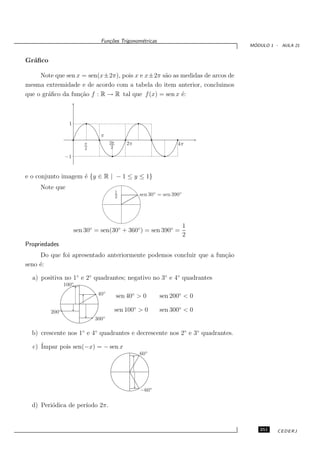 Fun¸oes Trigonom´tricas
                                   c˜           e
                                                                               ´
                                                                              MODULO 1 - AULA 21


Gr´ﬁco
  a

     Note que sen x = sen(x±2π), pois x e x±2π s˜o as medidas de arcos de
                                                 a
mesma extremidade e de acordo com a tabela do item anterior, concluimos
que o gr´ﬁco da fun¸˜o f : R → R tal que f (x) = sen x ´:
        a          ca                                  e



                  1

                                π
                          π          3π       2π                   4π
                          2           2

                −1


e o conjunto imagem ´ {y ∈ R | − 1 ≤ y ≤ 1}
                    e
     Note que
                                          1
                                          2        sen 30◦ = sen 390◦




                                                                        1
                      sen 30◦ = sen(30◦ + 360◦ ) = sen 390◦ =
                                                                        2
Propriedades
     Do que foi apresentado anteriormente podemos concluir que a fun¸˜o
                                                                    ca
seno ´:
     e

  a) positiva no 1◦ e 2◦ quadrantes; negativo no 3◦ e 4◦ quadrantes
                100◦
                               40◦        sen 40◦ > 0      sen 200◦ < 0

         200◦                             sen 100◦ > 0     sen 300◦ < 0
                              300◦

  b) crescente nos 1◦ e 4◦ quadrantes e decrescente nos 2◦ e 3◦ quadrantes.

  c) ´
     Impar pois sen(−x) = − sen x
                                                   60◦




                                                   −60◦

  d) Peri´dica de per´
         o           ıodo 2π.


                                                                                 251    CEDERJ
 