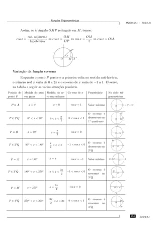 Fun¸oes Trigonom´tricas
                                       c˜           e
                                                                                                                   ´
                                                                                                                  MODULO 1 - AULA 21


           Assim, no triˆngulo OMP retˆngulo em M, temos:
                        a             a
                cat. adjacente           OM           OM
      cos x =                  ⇔ cos x =    ⇔ cos x =    ⇔ cos x = OM
                  hipotenusa             OP            1

                                                        P

                                                  x
                                             O        M A



   Varia¸˜o da fun¸˜o co-seno
        ca        ca
         Enquanto o ponto P percorre a primeira volta no sentido anti-hor´rio,
                                                                         a
   o n´ mero real x varia de 0 a 2π e o co-seno de x varia de −1 a 1. Observe,
      u
   na tabela a seguir as v´rias situa¸˜es poss´
                          a          co       ıveis.
Posi¸ao do
    c˜       Medida do arco      Medida do ar-    Co-seno de x        Propriedade      No ciclo tri-
ponto P      em graus            co em radianos                                        gonom´trico
                                                                                             e


  P ≡A           x = 0◦               x=0              cos x = 1      Valor m´ximo
                                                                             a                O
                                                                                                              A=P =M




                                                                                                          P
                                                                      O co-seno ´  e
                                             π        0 < cos x < 1   decrescente no
P ∈ 1◦ Q        0◦ < x < 90◦       0<x<                                                       O       M
                                                                                                              A
                                             2                        1◦ quadrante
                                                                                               P


                                         π
 P ≡B           x = 90◦             x=                 cos x = 0                              O=M
                                                                                                              A
                                         2

                                                                                          P
                                   π                                  O co-seno ´  e
P ∈2 Q◦         ◦
              90 < x < 180   ◦
                                     <x<π         −1 < cos x < 0                                              A
                                   2                                  decrescente no      M       O

                                                                      2◦ Q


  P = A′        x = 180◦           x=π                 cos x = −1     Valor m´
                                                                             ınimo     M =P
                                                                                                      O
                                                                                                                  A




                                             3π                       O co-seno ´e
P ∈ 3◦ Q     180◦ < x < 270◦       π<x<           −1 < cos x < 0                          M
                                                                                                              A
                                              2                       crescente no                O

                                                                      3◦ Q                P



                                        3π
  P = B′        x = 270◦           x=                 cos x = 0                               O=M
                                                                                                          A
                                         2
                                                                                              P


                                   3π                                 O co-seno ´e
P ∈ 4◦ Q     270◦ < x < 360◦          < x < 2π        0 < cos x < 1                                   M
                                                                                                              A
                                    2                                 crescente no            O


                                                                      4◦ Q                                P




                                                                                                                      253   CEDERJ
 