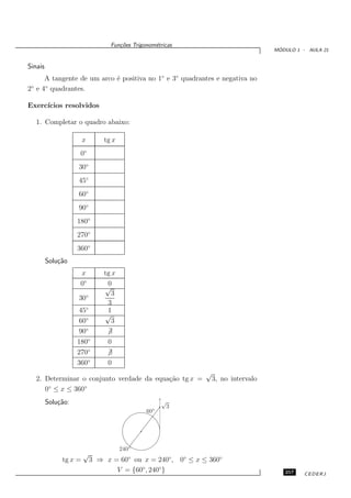 Fun¸oes Trigonom´tricas
                                    c˜           e
                                                                                      ´
                                                                                     MODULO 1 - AULA 21


Sinais
     A tangente de um arco ´ positiva no 1◦ e 3◦ quadrantes e negativa no
                           e
 ◦   ◦
2 e 4 quadrantes.

Exerc´
     ıcios resolvidos

   1. Completar o quadro abaixo:

                       x       tg x
                     0◦
                    30◦
                    45◦
                    60◦
                    90◦
                    180◦
                    270◦
                    360◦
         Solu¸˜o
             ca
                     x         tg x
                     0◦         0
                               √
                                  3
                    30◦
                                3
                    45◦         1
                               √
                    60◦           3
                    90◦         ∃
                    180◦        0
                    270◦        ∃
                    360◦        0
                                                               √
   2. Determinar o conjunto verdade da equa¸˜o tg x =
                                           ca                      3, no intervalo
      0◦ ≤ x ≤ 360◦
         Solu¸˜o:
             ca                                        √
                                                   ◦
                                                           3
                                              60




                                      240◦
                       √
              tg x =       3 ⇒ x = 60◦ ou x = 240◦, 0◦ ≤ x ≤ 360◦
                                  V = {60◦, 240◦ }                                      257    CEDERJ
 
