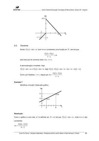 ............................................................. Centro Federal de Educação Tecnológica de Minas Gerais. Campus VIII - Varginha




9.2.      Teorema
          Sendo      f ( x ) = mx + n (com m e n constantes) uma função em ℝ , tem-se que:

                                                             f ( r ) − f (s )
                                                                                =m
                                               r −s
          para todo par de números reais r e s, r ≠ s .


          A demonstração é imediata. Veja:

          f ( r ) = mr + n e f ( s ) = ms + n , logo f ( r ) − f ( s ) = mr + n − ms − n = m ( r − s ) .

                                                                              f ( r ) − f (s )
          Como, por hipótese,             r ≠ s , segue que m =                                  .
                                                                                    r −s

Exemplo 7
          Identificar a função f dada pelo gráfico:




Resolução:

Como o gráfico é uma reta, a f é definida em                            ℝ e é tal que f ( x ) = mx + n , onde m e n são
constantes.

       f ( 6) − f ( 2)
m=
           6−2


        Curso Pro-Técnico - Disciplina: Matemática - Professores Antônio José B. Bottion e Paulo Henrique C. Pereira                              86
 