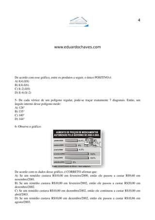 4




                                    www.eduardochaves.com




De acordo com esse gráfico, entre os produtos a seguir, o único POSITIVO é:
A) I(4).I(8)
B) I(4).I(6)
C) I(­2).I(0)
D) I(­6).I(­2)

5­   De   cada  vértice   de  um  polígono  regular,  pode­se  traçar  exatamente  7  diagonais.  Então,   um 
ângulo interno desse polígono mede:
A) 128°
B) 135°
C) 140°
D) 144°

6­ Observe o gráfico:




De acordo com os dados desse gráfico, é CORRETO afirmar que:
A)   Se   um   remédio   custava   R$10,00   em   fevereiro/2000,   então   ele   passou   a   custar   R$9,60   em 
novembro/2001.
B)   Se   um   remédio   custava   R$10,00   em   fevereiro/2002,   então   ele   passou   a   custar   R$20,00   em 
dezembro/2002.
C) Se um remédio custava R$10,00 em dezembro/2002, então ele continuou a custar R$10,00 em 
abril/2003.
D)  Se um remédio custava R$10,00 em dezembro/2002, então ele passou a custar R$10,86 em 
agosto/2003.
 