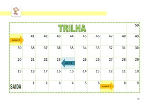 19
50
41 42 43 44 45 46 47 48 49
39 38 37 36 35 34 33 32 31 30
20 21 22 23 25 26 27 28 29
19 18 17 16 15 14 13 12 11 10
1 2 3 4 5 6 8 9
VOLTE 2
AVANCE 1
AVANCE 1
 