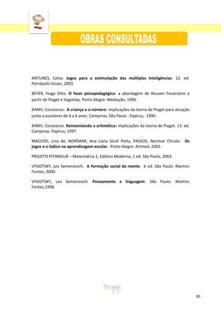 ‘

ANTUNES, Celso. Jogos para a estimulação das múltiplas inteligências. 12. ed.
Petrópolis:Vozes, 2003.
BEYER, Hugo Otto. O fazer psicopedagógico: a abordagem de Reuven Feuerstein a
partir de Piaget e Vygotsky. Porto Alegre: Mediação, 1996.
KAMII, Constance. A criança e o número: implicações da teoria de Piaget para atuação
junto a escolares de 4 a 6 anos. Campinas, São Paulo : Papirus, 1990.
KAMII, Constance. Reinventando a aritmética: implicações da teoria de Piaget. 13. ed.
Campinas: Papirus, 1997.
MACEDO, Lino de; NORIMAR, Ana Lúcia Sícoli Petty, PASSOS, Norimar Christe. Os
jogos e o lúdico na aprendizagem escolar. Porto Alegre: Artmed, 2005.
PROJETO PITANGUÁ – Matemática 1, Editora Moderna, 1 ed. São Paulo, 2003.
VYGOTSKY, Lev Semenovich. A formação social da mente. 6 ed. São Paulo: Martins
Fontes, 2000.
VYGOTSKY, Lev Semenovich. Pensamento e linguagem. São Paulo: Martins
Fontes,1998.

30

 