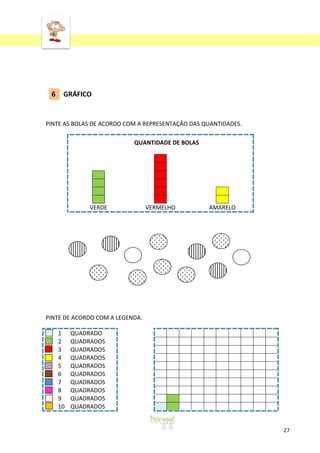 ‘

6

GRÁFICO

PINTE AS BOLAS DE ACORDO COM A REPRESENTAÇÃO DAS QUANTIDADES.
QUANTIDADE DE BOLAS

VERDE

VERMELHO

AMARELO

PINTE DE ACORDO COM A LEGENDA.
1
2
3
4
5
6
7
8
9
10

QUADRADO
QUADRADOS
QUADRADOS
QUADRADOS
QUADRADOS
QUADRADOS
QUADRADOS
QUADRADOS
QUADRADOS
QUADRADOS

27

 