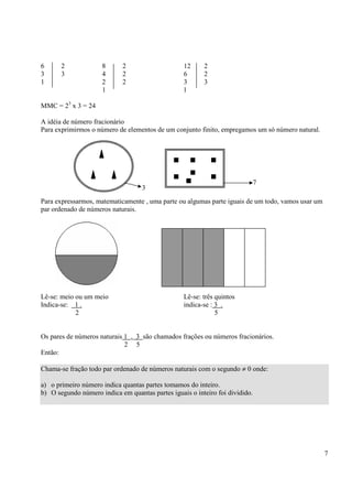 7
6 2 8 2 12 2
3 3 4 2 6 2
1 2 2 3 3
1 1
MMC = 23
x 3 = 24
A idéia de número fracionário
Para exprimirmos o número de elementos de um conjunto finito, empregamos um só número natural.
Para expressarmos, matematicamente , uma parte ou algumas parte iguais de um todo, vamos usar um
par ordenado de números naturais.
Lê-se: meio ou um meio Lê-se: três quintos
Indica-se: 1 . indica-se : 3 .
2 5
Os pares de números naturais 1 , 3 são chamados frações ou números fracionários.
2 5
Então:
Chama-se fração todo par ordenado de números naturais com o segundo ≠ 0 onde:
a) o primeiro número indica quantas partes tomamos do inteiro.
b) O segundo número indica em quantas partes iguais o inteiro foi dividido.
3
7
 