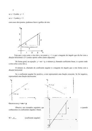3

se x = 0 então y = 1

se x = 3 então y = 3

com esses dois pontos, podemos fazer o gráfico da reta.




       Veja que a reta corta o eixo dos y no ponto y = 1 e que a tangente do ângulo que ela faz com a
direção horizontal é 2/1 (cateto oposto sobre cateto adjacente)

         De forma geral, na equação y = mx = p, o número p, chamado coeficiente linear, e o ponto onde
a reta corta o eixo dos y.

         O número m, chamado do coeficiente angular é a tangente do ângulo que a reta forma com a
direção horizontal.

         Se o coeficiente angular for positivo, a reta representará uma função crescente. Se for negativo,
representará uma função decrescente.




GRÁFICOS DE y = mx + p

       Observe, nos exemplos seguintes, que podemos determinar a equação reduzida da reta quando
conhecemos os coeficientes angular e linear.



M= 4 .                 (coeficiente angular)
                                                   24
 