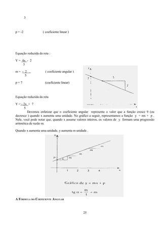 3



p = -2              ( coeficiente linear )




Equação reduzida da reta :

Y = 4x - 2
     3

m= - 2 .              ( coeficiente angular )
     5

p=7                   (coeficiente linear)



Equação reduzida da reta

Y = - 2x + 7
      5
         Devemos enfatizar que o coeficiente angular representa o valor que a função cresce 9 (ou
decresce ) quando x aumenta uma unidade. No gráfico a seguir, representamos a função y = mx + p .
Nele, você pode notar que, quando x assume valores inteiros, os valores de y formam uma progressão
aritmética de razão m.

Quando x aumenta uma unidade, y aumenta m unidade .




A FÓRMULA DO COEFICIENTE ANGULAR



                                                25
 