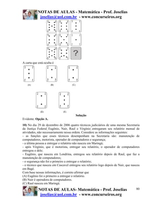 NOTAS DE AULAS - Matemática - Prof. Joselias
             joselias@uol.com.br - www.concurseiros.org




A carta que está oculta é




                                        Solução
Evidente. Opção A.
10) No dia 29 de dezembro de 2006 quatro técnicos judiciários de uma mesma Secretaria
da Justiça Federal Eugênio, Nair, Raul e Virgínio entregaram seu relatório mensal de
atividades, não necessariamente nessa ordem. Considere as informações seguintes:
- as funções que esses técnicos desempenham na Secretaria são: manutenção de
computadores, motorista, operador de computadores e segurança;
- a última pessoa a entregar o relatório não nasceu em Maringá;
- após Virgínio, que é motorista, entregar seu relatório, o operador de computadores
entregou o dele;
- Eugênio, que nasceu em Londrina, entregou seu relatório depois de Raul, que faz a
manutenção de computadores;
- o segurança não foi o primeiro a entregar o relatório;
- o técnico que nasceu em Cascavel entregou seu relatório logo depois de Nair, que nasceu
em Bagé.
Com base nessas informações, é correto afirmar que
(A) Eugênio foi o primeiro a entregar o relatório.
(B) Nair é operadora de computadores.
(C) Raul nasceu em Maringá.

            NOTAS DE AULAS- Matemática - Prof. Joselias                               80
             joselias@uol.com.br - www.concurseiros.org
 