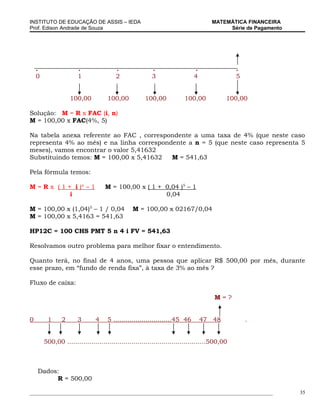 INSTITUTO DE EDUCAÇÃO DE ASSIS – IEDA                                              MATEMÁTICA FINANCEIRA
Prof. Edison Andrade de Souza                                                           Série de Pagamento




    .                  .                .               .                  .                 .
    0                  1                2               3                  4                 5


                   100,00           100,00           100,00           100,00             100,00

Solução: M = R x FAC (i, n)
M = 100,00 x FAC(4%, 5)

Na tabela anexa referente ao FAC , correspondente a uma taxa de 4% (que neste caso
representa 4% ao mês) e na linha correspondente a n = 5 (que neste caso representa 5
meses), vamos encontrar o valor 5,41632
Substituindo temos: M = 100,00 x 5,41632   M = 541,63

Pela fórmula temos:

M = R x ( 1 + i )n – 1             M = 100,00 x ( 1 + 0,04 )5 – 1
             i                                        0,04

M = 100,00 x (1,04)5 – 1 / 0,04                M = 100,00 x 02167/0,04
M = 100,00 x 5,4163 = 541,63

HP12C = 100 CHS PMT 5 n 4 i FV = 541,63

Resolvamos outro problema para melhor fixar o entendimento.

Quanto terá, no final de 4 anos, uma pessoa que aplicar R$ 500,00 por mês, durante
esse prazo, em “fundo de renda fixa”, à taxa de 3% ao mês ?

Fluxo de caixa:

                                                                                    M=?


0        1     2       3       4    5 .............................45 46       47 48             .


        500,00 .....................................................................500,00



    Dados:
         R = 500,00

_____________________________________________________________________________________________                35
 