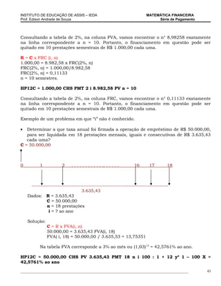INSTITUTO DE EDUCAÇÃO DE ASSIS – IEDA                                  MATEMÁTICA FINANCEIRA
Prof. Edison Andrade de Souza                                               Série de Pagamento




Consultando a tabela de 2%, na coluna FVA, vamos encontrar o n° 8,98258 exatamente
na linha correspondente a n = 10. Portanto, o financiamento em questão pode ser
quitado em 10 prestações semestrais de R$ 1.000,00 cada uma.

R = C x FRC (i, n)
1.000,00 = 8.982,58 x FRC(2%, n)
FRC(2%, n) = 1.000,00/8.982,58
FRC(2%, n) = 0,11133
n = 10 semestres.

HP12C = 1.000,00 CHS PMT 2 i 8.982,58 PV n = 10

Consultando a tabela de 2%, na coluna FRC, vamos encontrar o n° 0,11133 exatamente
na linha correspondente a n = 10. Portanto, o financiamento em questão pode ser
quitado em 10 prestações semestrais de R$ 1.000,00 cada uma.

Exemplo de um problema em que “i” não é conhecido.

•  Determinar a que taxa anual foi firmada a operação de empréstimo de R$ 50.000,00,
   para ser liquidada em 18 prestações mensais, iguais e consecutivas de R$ 3.635,43
   cada uma?
C = 50.000,00



0          1           2     . . . . . . . . . . . .. . . . . .   16     17        18



     -------------------------------------------------------------------------------
                                  3.635,43
    Dados: R = 3.635,43
              C = 50.000,00
              n = 18 prestações
               i = ? ao ano

    Solução:
               C = R x FVA(i, n)
               50.000,00 = 3.635,43 FVA(i, 18)
               FVA( i, 18) = 50.000,00 / 3.635,53 = 13,75351

           Na tabela FVA corresponde a 3% ao mês ou (1,03)12 = 42,5761% ao ano.

HP12C = 50.000,00 CHS PV 3.635,43 PMT 18 n i 100 : 1 + 12 yx 1 – 100 X =
42,5761% ao ano

_____________________________________________________________________________________________    43
 