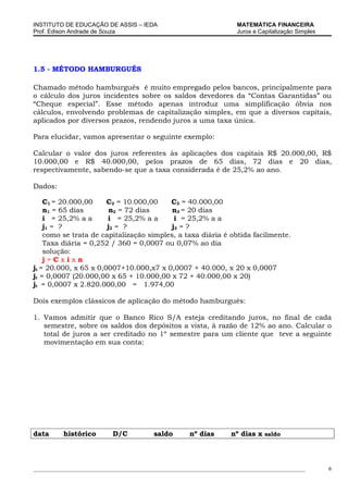 INSTITUTO DE EDUCAÇÃO DE ASSIS – IEDA                                MATEMÁTICA FINANCEIRA
Prof. Edison Andrade de Souza                                        Juros e Capitalização Simples




1.5 - MÉTODO HAMBURGUÊS

Chamado método hamburguês é muito empregado pelos bancos, principalmente para
o cálculo dos juros incidentes sobre os saldos devedores da “Contas Garantidas” ou
“Cheque especial”. Esse método apenas introduz uma simplificação óbvia nos
cálculos, envolvendo problemas de capitalização simples, em que a diversos capitais,
aplicados por diversos prazos, rendendo juros a uma taxa única.

Para elucidar, vamos apresentar o seguinte exemplo:

Calcular o valor dos juros referentes às aplicações dos capitais R$ 20.000,00, R$
10.000,00 e R$ 40.000,00, pelos prazos de 65 dias, 72 dias e 20 dias,
respectivamente, sabendo-se que a taxa considerada é de 25,2% ao ano.

Dados:

    C1 = 20.000,00     C2 = 10.000,00    C3 = 40.000,00
    n1 = 65 dias        n2 = 72 dias      n3 = 20 dias
    i = 25,2% a a      i = 25,2% a a      i = 25,2% a a
    j1 = ?             j2 = ?            j3 = ?
    como se trata de capitalização simples, a taxa diária é obtida facilmente.
    Taxa diária = 0,252 / 360 = 0,0007 ou 0,07% ao dia
    solução:
    j=Cxixn
jt = 20.000, x 65 x 0,0007+10.000,x7 x 0,0007 + 40.000, x 20 x 0,0007
jt = 0,0007 (20.000,00 x 65 + 10.000,00 x 72 + 40.000,00 x 20)
jt = 0,0007 x 2.820.000,00 = 1.974,00

Dois exemplos clássicos de aplicação do método hamburguês:

1. Vamos admitir que o Banco Rico S/A esteja creditando juros, no final de cada
   semestre, sobre os saldos dos depósitos a vista, à razão de 12% ao ano. Calcular o
   total de juros a ser creditado no 1º semestre para um cliente que teve a seguinte
   movimentação em sua conta:




data      histórico        D/C           saldo       nº dias       nº dias x saldo



_____________________________________________________________________________________________        6
 