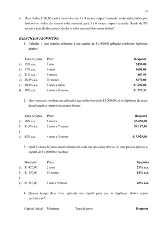 4. Dois títulos $100,00 cada e vencíveis em 3 e 4 meses, respectivamente, serão substituídos por
dois novos títulos, de mesmo valor nominal, para 5 e 6 meses, respectivamente. Sendo de 9%
ao ano a taxa do desconto, calcular o valor nominal dos novos títulos?
EXERCÍCIOS PROPOSTOS:
1. Calcular o juro simples referente a um capital de $1.000,00 aplicado conforme hipóteses
abaixo:
Taxa de juros Prazo Resposta
a) 15% a.a. 1 ano $150,00
b) 17% a.a. 4 anos $680,00
c) 21% a.a. 5 meses $87,50
d) 26,8% a.a. 30 meses $670,00
e) 30,8% a.a. 5 anos e meio $1.694,00
f) 38% a.a. 4 anos e 8 meses $1.773,33
2. Que montante receberá um aplicador que tenha investido $5.000,00, se as hipóteses de taxas
de aplicação e respectivos prazos forem:
Taxa de juros Prazo Resposta
a) 18% a.a. 6 meses $5.450,00
b
)
31,8% a.a. 2 anos e 7 meses $9.107,50
c) 42% a.a. 4 anos e 3 meses $13.925,00
3. Qual é a taxa de juros anual cobrada em cada um dos casos abaixo, se uma pessoa aplicou o
capital de $1.000,00 e recebeu:
Montante Prazo Resposta
a) $1.420,00 2 anos 21% a.a.
b
)
$1.150,00 10 meses 18% a.a.
c) $1.350,00 1 ano e 9 meses 20% a.a.
4. Quanto tempo deve ficar aplicado um capital para que as hipóteses abaixo sejam
verdadeiras?
Capital Inicial Montante Taxa de juros Resposta
10
 