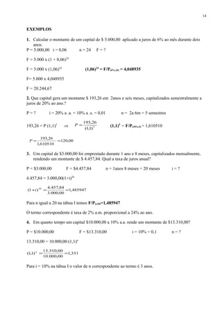 EXEMPLOS
1. Calcular o montante de um capital de $ 5.000,00 aplicado a juros de 6% ao mês durante dois
anos.
P = 5.000,00 i = 0,06 n = 24 F = ?
F = 5.000 x (1 + 0,06)24
F = 5.000 x (1,06)24
(1,06)24
= F/P(6%,24) = 4,048935
F= 5.000 x 4,048935
F = 20.244,67
2. Que capital gera um montante $ 193,26 em 2anos e seis meses, capitalizados semestralmente a
juros de 20% ao ano.?
P = ? i = 20% a .a. = 10% a .s. = 0,01 n = 2a 6m = 5 semestres
193,26 = P (1,1)5
⇒ 5
)1,1(
26,193
=P (1,1)5
= F/P(10%,5) = 1,610510
00,120
610510,1
26,193
==P
3. Um capital de $3.000,00 foi emprestado durante 1 ano e 8 meses, capitalizados mensalmente,
rendendo um montante de $ 4.457,84. Qual a taxa de juros anual?
P = $3.000,00 F = $4.457,84 n = 1anos 8 meses = 20 meses i = ?
4.457,84 = 3.000,00(1+i)20
485947,1
00,000.3
84,457.4
)1( 20
==+i
Para n igual a 20 na tábua I temos F/P(i,20)=1,485947
O termo correspondente é taxa de 2% a.m. proporcional a 24% ao ano.
4. Em quanto tempo um capital $10.000,00 a 10% a.a. rende um montante de $13.310,00?
P = $10.000,00 F = $13.310,00 i = 10% = 0,1 n = ?
13.310,00 = 10.000,00 (1,1)n
331,1
00,000.10
00,310.13
)1,1( ==n
Para i = 10% na tábua I o valor de n correspondente ao termo é 3 anos.
14
 