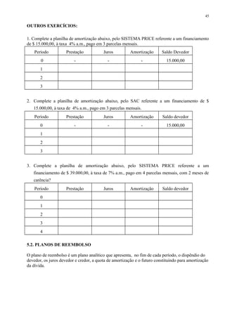 OUTROS EXERCÍCIOS:
1. Complete a planilha de amortização abaixo, pelo SISTEMA PRICE referente a um financiamento
de $ 15.000,00, à taxa 4% a.m., pago em 3 parcelas mensais.
Período Prestação Juros Amortização Saldo Devedor
0 - - - 15.000,00
1
2
3
2. Complete a planilha de amortização abaixo, pelo SAC referente a um financiamento de $
15.000,00, à taxa de 4% a.m., pago em 3 parcelas mensais.
Período Prestação Juros Amortização Saldo devedor
0 - - - 15.000,00
1
2
3
3. Complete a planilha de amortização abaixo, pelo SISTEMA PRICE referente a um
financiamento de $ 39.000,00, à taxa de 7% a.m., pago em 4 parcelas mensais, com 2 meses de
carência?
Período Prestação Juros Amortização Saldo devedor
0
1
2
3
4
5.2. PLANOS DE REEMBOLSO
O plano de reembolso é um plano analítico que apresenta, no fim de cada período, o dispêndio do
devedor, os juros devedor e credor, a quota de amortização e o futuro constituindo para amortização
da dívida.
45
 