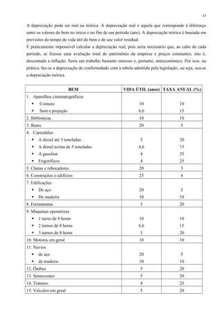 A depreciação pode ser real ou teórica. A depreciação real é aquela que corresponde à diferença
entre os valores do bem no início e no fim de um período (ano). A depreciação teórica é baseada em
previsões do tempo de vida útil do bem e de seu valor residual.
É praticamente impossível calcular a depreciação real, pois seria necessário que, ao cabo de cada
período, se fizesse uma avaliação total do patrimônio da empresa e preços constantes, isto é,
descontada a inflação. Seria um trabalho bastante oneroso e, portanto, antieconômico. Por isso, na
prática, faz-se a depreciação de conformidade com a tabela admitida pela legislação, ou seja, usa-se
a depreciação teórica.
BEM VIDA ÚTIL (anos) TAXA ANUAL (%)
1. Aparelhos cinematográficos
 Comuns
 Som e projeção
10
6,6
10
15
2. Bibliotecas 10 10
3. Botes 20 5
4. Caminhões
 A diesel até 5 toneladas
 A diesel acima de 5 toneladas
 A gasolina
 Frigoríficos
5
6,6
4
4
20
15
25
25
5. Chatas e rebocadores 20 5
6. Construções e edifícios 25 4
7. Edificações
 De aço
 De madeira
20
10
5
10
8. Ferramentas 5 20
9. Máquinas operatrizes
 1 turno de 8 horas
 2 turnos de 8 horas
 3 turnos de 8 horas
10
6,6
5
10
15
20
10. Motores em geral 10 10
11. Navios
 de aço
 de madeira
20
10
5
10
12. Ônibus 5 20
13. Semoventes 5 20
14. Tratores 4 25
15. Veículos em geral 5 20
47
 