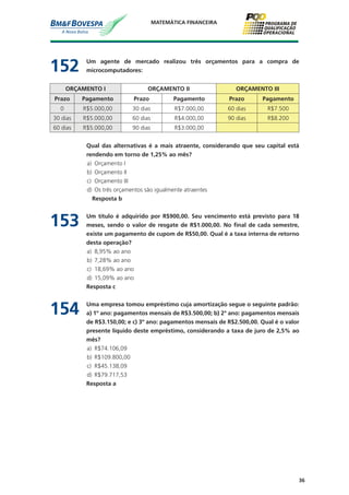 36
MATEMÁTICA FINANCEIRA
152	 Um agente de mercado realizou três orçamentos para a compra de
microcomputadores:
ORÇAMENTO I ORÇAMENTO II ORÇAMENTO III
Prazo Pagamento Prazo Pagamento Prazo Pagamento
0 R$5.000,00 30 dias R$7.000,00 60 dias R$7.500
30 dias R$5.000,00 60 dias R$4.000,00 90 dias R$8.200
60 dias R$5.000,00 90 dias R$3.000,00
	 Qual das alternativas é a mais atraente, considerando que seu capital está
rendendo em torno de 1,25% ao mês?
a)	 Orçamento I
b)	 Orçamento II
c)	 Orçamento III
d)	 Os três orçamentos são igualmente atraentes
		 Resposta b
153	 Um título é adquirido por R$900,00. Seu vencimento está previsto para 18
meses, sendo o valor de resgate de R$1.000,00. No final de cada semestre,
existe um pagamento de cupom de R$50,00. Qual é a taxa interna de retorno
desta operação?
a)	 8,95% ao ano
b)	 7,28% ao ano
c)	 18,69% ao ano
d)	 15,09% ao ano
	 Resposta c
154	 Uma empresa tomou empréstimo cuja amortização segue o seguinte padrão:
a) 1º ano: pagamentos mensais de R$3.500,00; b) 2º ano: pagamentos mensais
de R$3.150,00; e c) 3º ano: pagamentos mensais de R$2.500,00. Qual é o valor
presente líquido deste empréstimo, considerando a taxa de juro de 2,5% ao
mês?
a)	 R$74.106,09
b)	 R$109.800,00
c)	 R$45.138,09
d)	 R$79.717,53
	 Resposta a
 