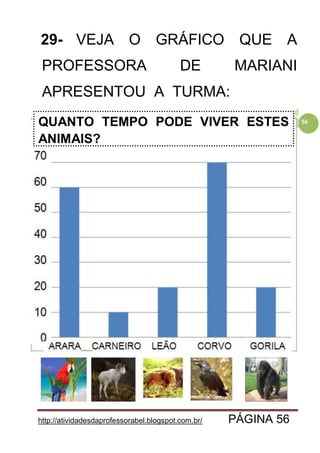 http://atividadesdaprofessorabel.blogspot.com.br/ PÁGINA 56
56
29- VEJA O GRÁFICO QUE A
PROFESSORA DE MARIANI
APRESENTOU A TURMA:
QUANTO TEMPO PODE VIVER ESTES
ANIMAIS?
 