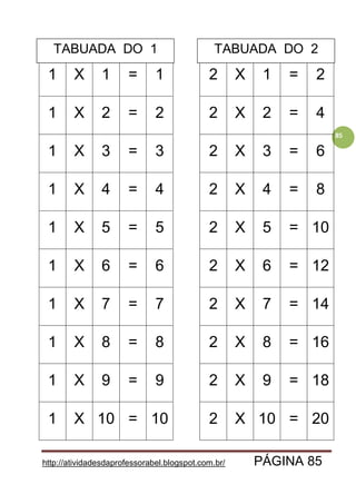 http://atividadesdaprofessorabel.blogspot.com.br/ PÁGINA 85
85
1 X 1 = 1 2 X 1 = 2
1 X 2 = 2 2 X 2 = 4
1 X 3 = 3 2 X 3 = 6
1 X 4 = 4 2 X 4 = 8
1 X 5 = 5 2 X 5 = 10
1 X 6 = 6 2 X 6 = 12
1 X 7 = 7 2 X 7 = 14
1 X 8 = 8 2 X 8 = 16
1 X 9 = 9 2 X 9 = 18
1 X 10 = 10 2 X 10 = 20
TABUADA DO 1 TABUADA DO 2
 