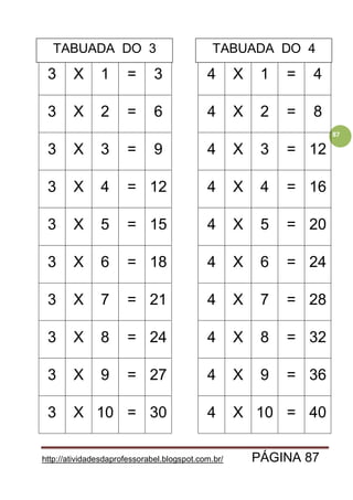 http://atividadesdaprofessorabel.blogspot.com.br/ PÁGINA 87
87
3 X 1 = 3 4 X 1 = 4
3 X 2 = 6 4 X 2 = 8
3 X 3 = 9 4 X 3 = 12
3 X 4 = 12 4 X 4 = 16
3 X 5 = 15 4 X 5 = 20
3 X 6 = 18 4 X 6 = 24
3 X 7 = 21 4 X 7 = 28
3 X 8 = 24 4 X 8 = 32
3 X 9 = 27 4 X 9 = 36
3 X 10 = 30 4 X 10 = 40
TABUADA DO 3 TABUADA DO 4
 