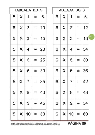 http://atividadesdaprofessorabel.blogspot.com.br/ PÁGINA 89
89
5 X 1 = 5 6 X 1 = 6
5 X 2 = 10 6 X 2 = 12
5 X 3 = 15 6 X 3 = 18
5 X 4 = 20 6 X 4 = 34
5 X 5 = 25 6 X 5 = 30
5 X 6 = 30 6 X 6 = 36
5 X 7 = 35 6 X 7 = 42
5 X 8 = 40 6 X 8 = 48
5 X 9 = 45 6 X 9 = 54
5 X 10 = 50 6 X 10 = 60
TABUADA DO 5 TABUADA DO 6
 